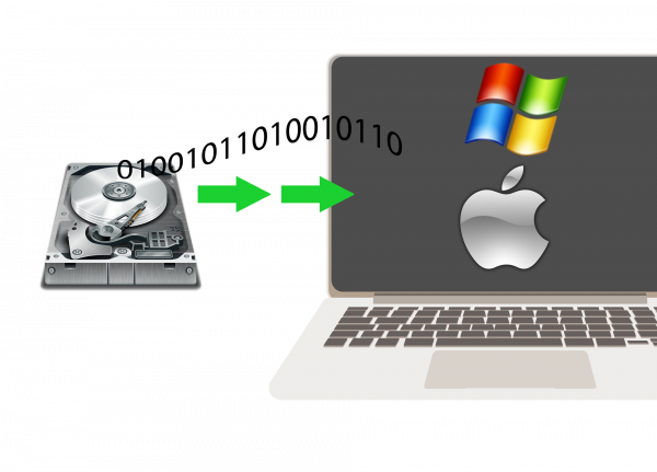 Datenübertragung Macbook&Laptop
